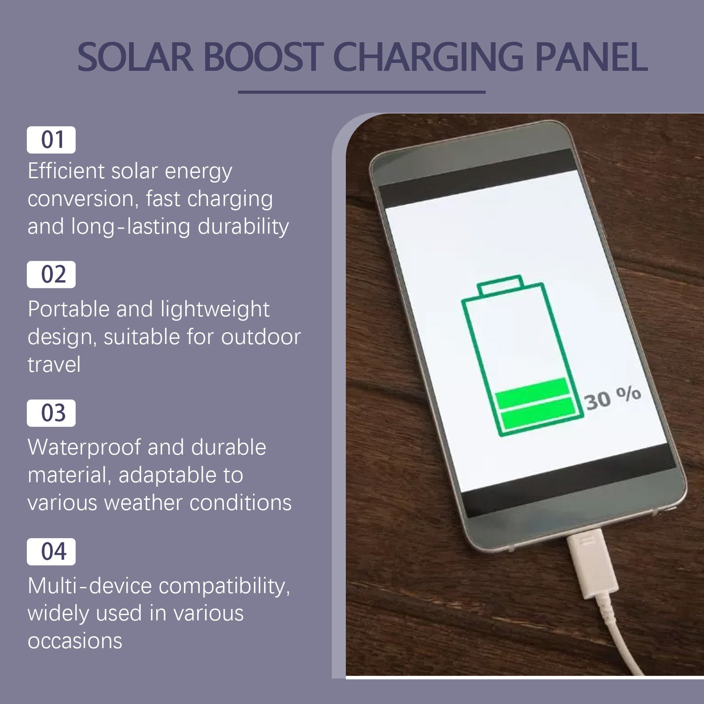 Mini Solar Panel Power Bank